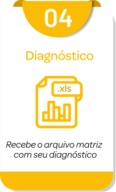 Diagnóstico